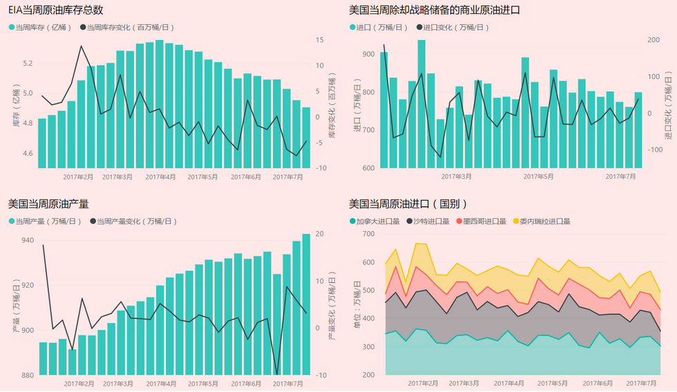 江南奕帆第三季度营收大增88.58%，达8135万元