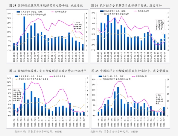 光大期货1月8日深度解析：矿钢煤焦市场日报概览