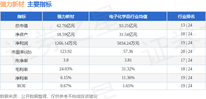 2024新澳门原料免费大全-精选解释解析落实