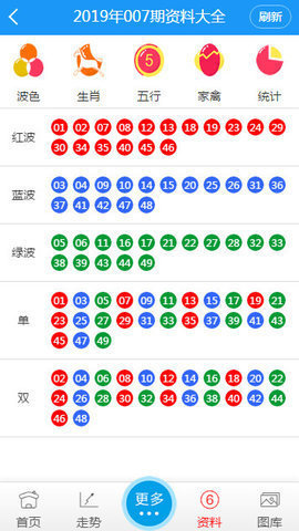 新澳门六开彩今晚开奖-词语释义解释落实