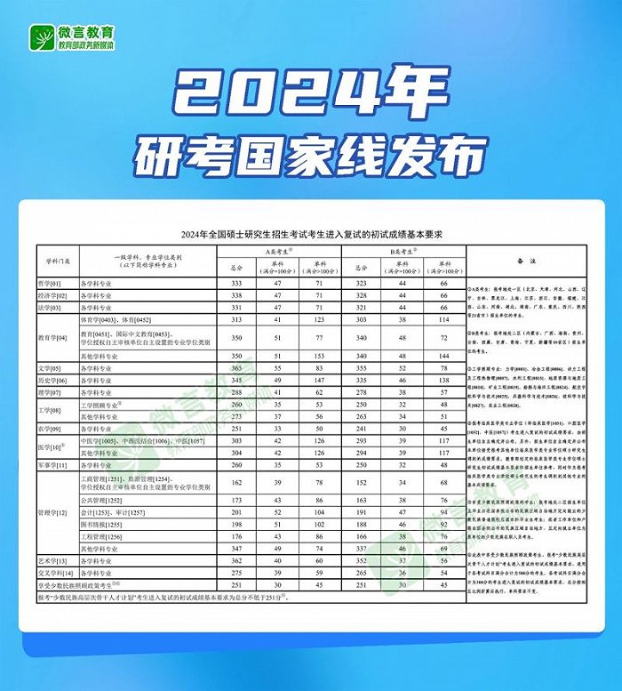 新澳姿料大全正版2024-综合研究解释落实