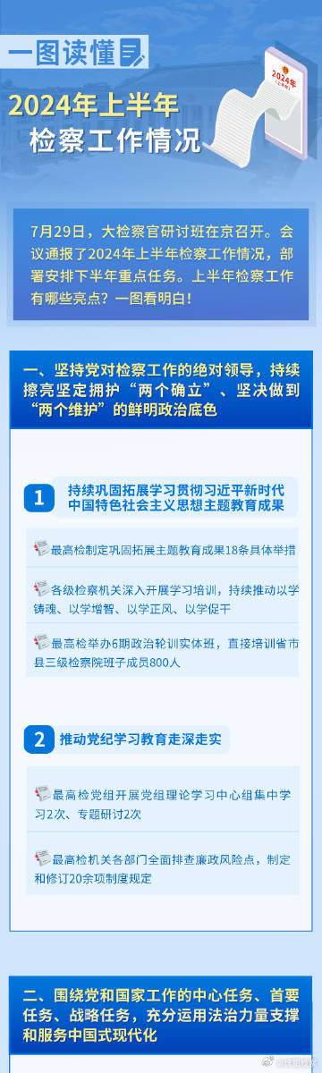 2024新奥天天免费资料53期-词语释义解释落实