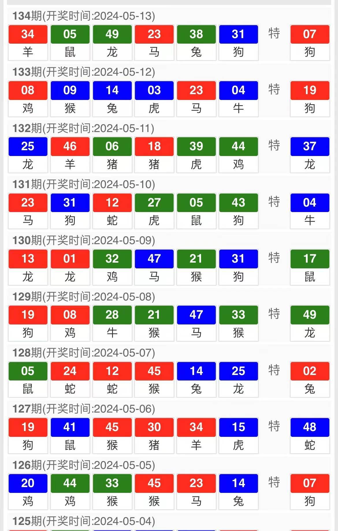 今晚特马开27号-精选解释解析落实