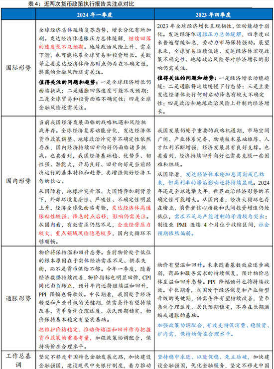 新澳2024正版资料大全-全面释义解释落实