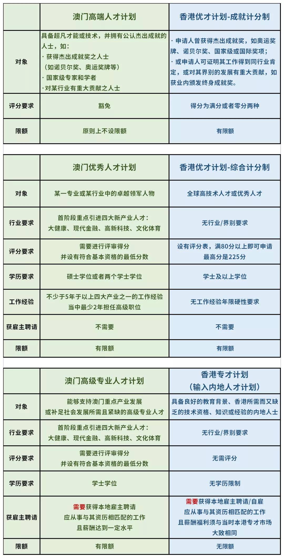 澳门开奖结果开奖记录表62期-精选解释解析落实