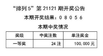 澳门天天开彩好正版挂牌-词语释义解释落实