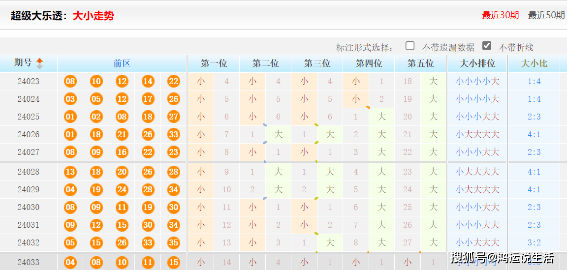 天天彩资料大全-精选解释解析落实