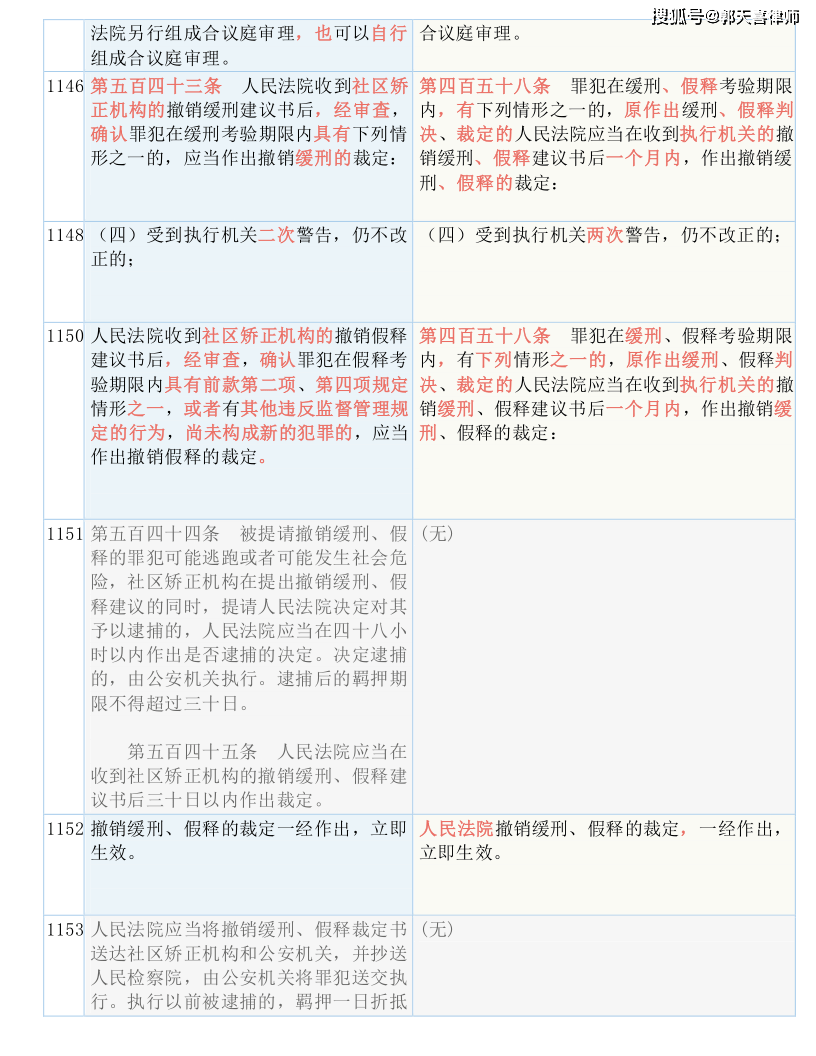 新澳门全年免费料-词语释义解释落实