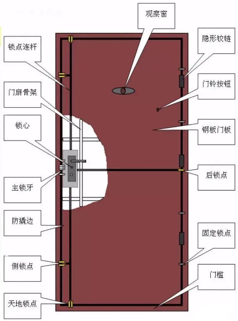 新门内部资料精准大全-精选解释解析落实