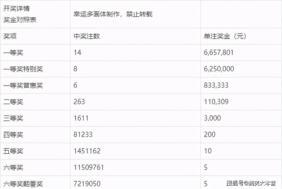 新澳资彩长期免费资金来源-精选解释解析落实