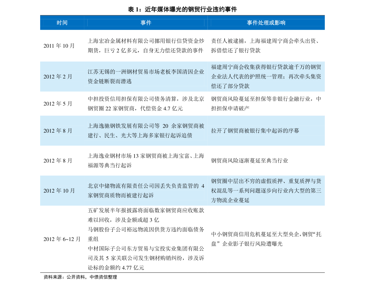 2024新奥历史开奖记录28期-词语释义解释落实