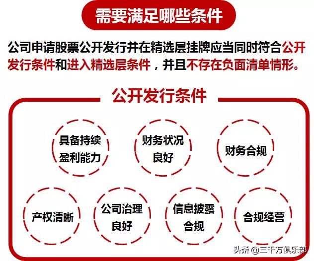 精准一码免费公开澳门-精选解释解析落实