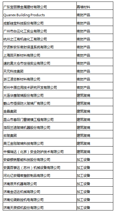 新门内部资料精准大全更新章节列表-词语释义解释落实